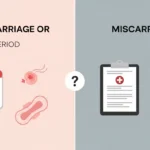 Miscarriage or Period