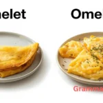 Omelet or Omelette