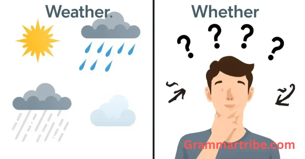 Weather or Whether