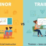 Trainor or Trainer