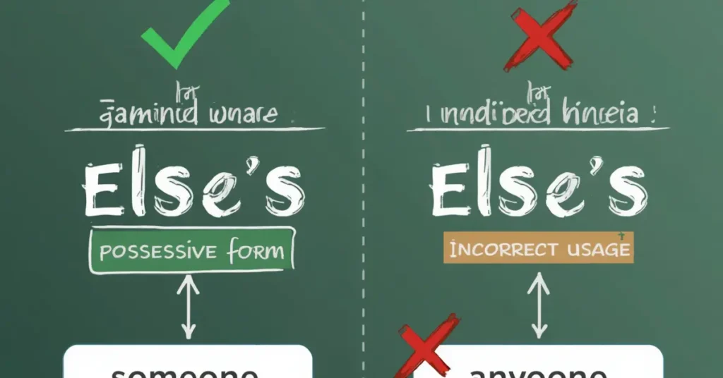 Elses or Else’s