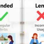 Lended or Lent